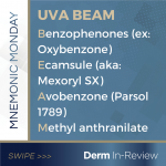 UVA Blockers