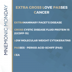 Extramammary Paget’s disease immunohistochemical markers