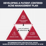 Acne patient