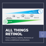 RETINOL